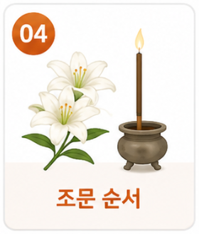 조문 순서